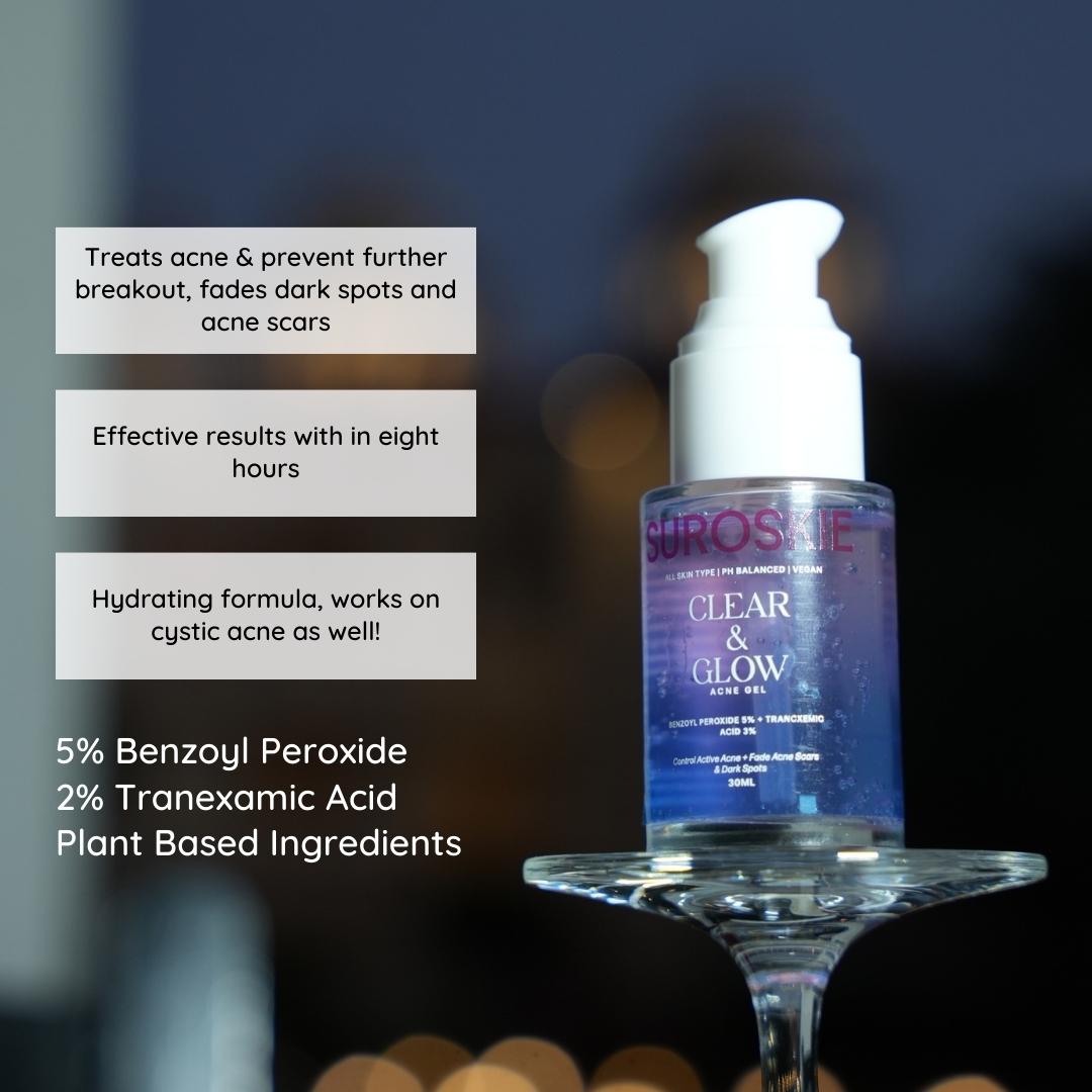 Ingredients of Use in Acne Gel - Suroskie