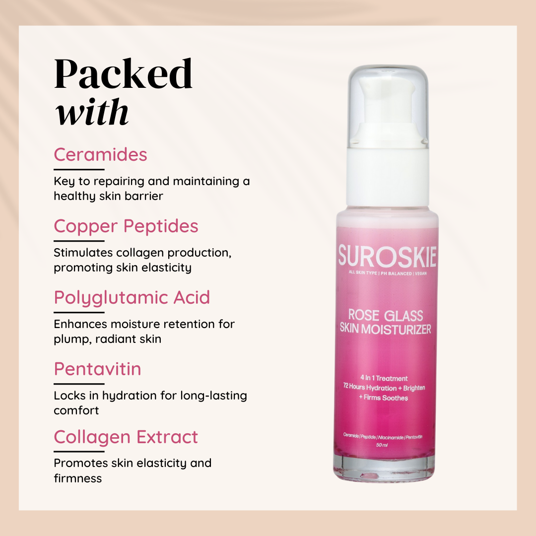 Suroskie Rose Glass - Hydration Moisturizer with Copper Peptides & Ceramides - Hydration, Barrier Repair, Lightweight, Suitable for All Skin Type (50ml)