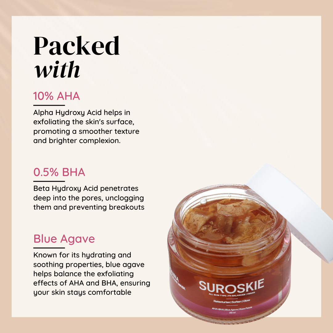 Rosanna Instant Glow Face Mask