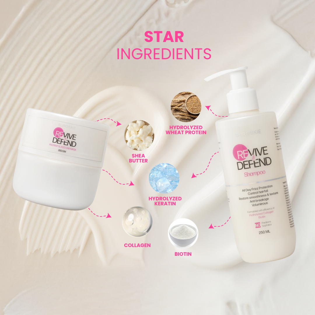 Hair Mask + Revive & Defend Shampoo