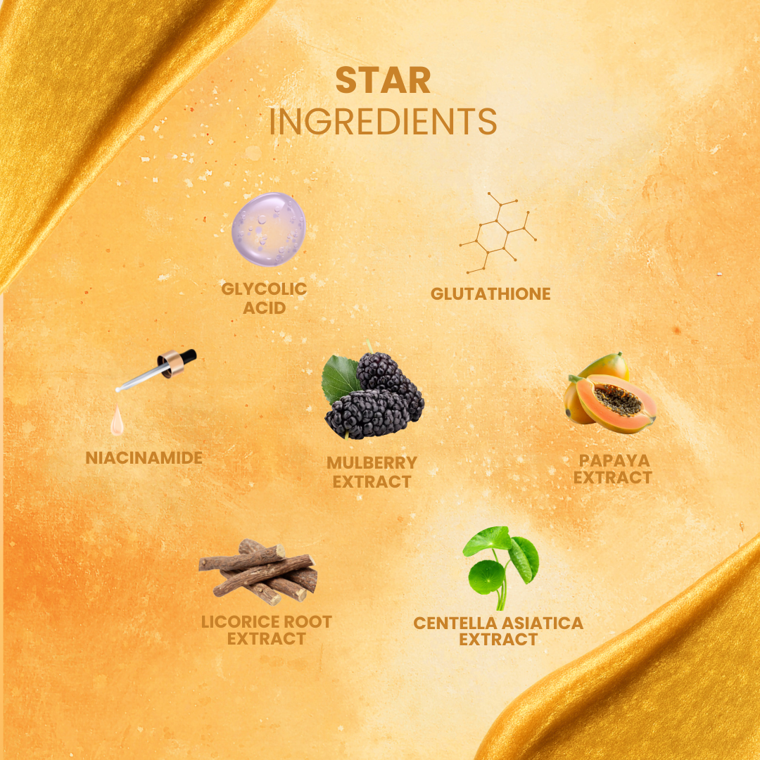 Bloom Glaze Brightening Glow 2-in-1 Body Scrub Wash