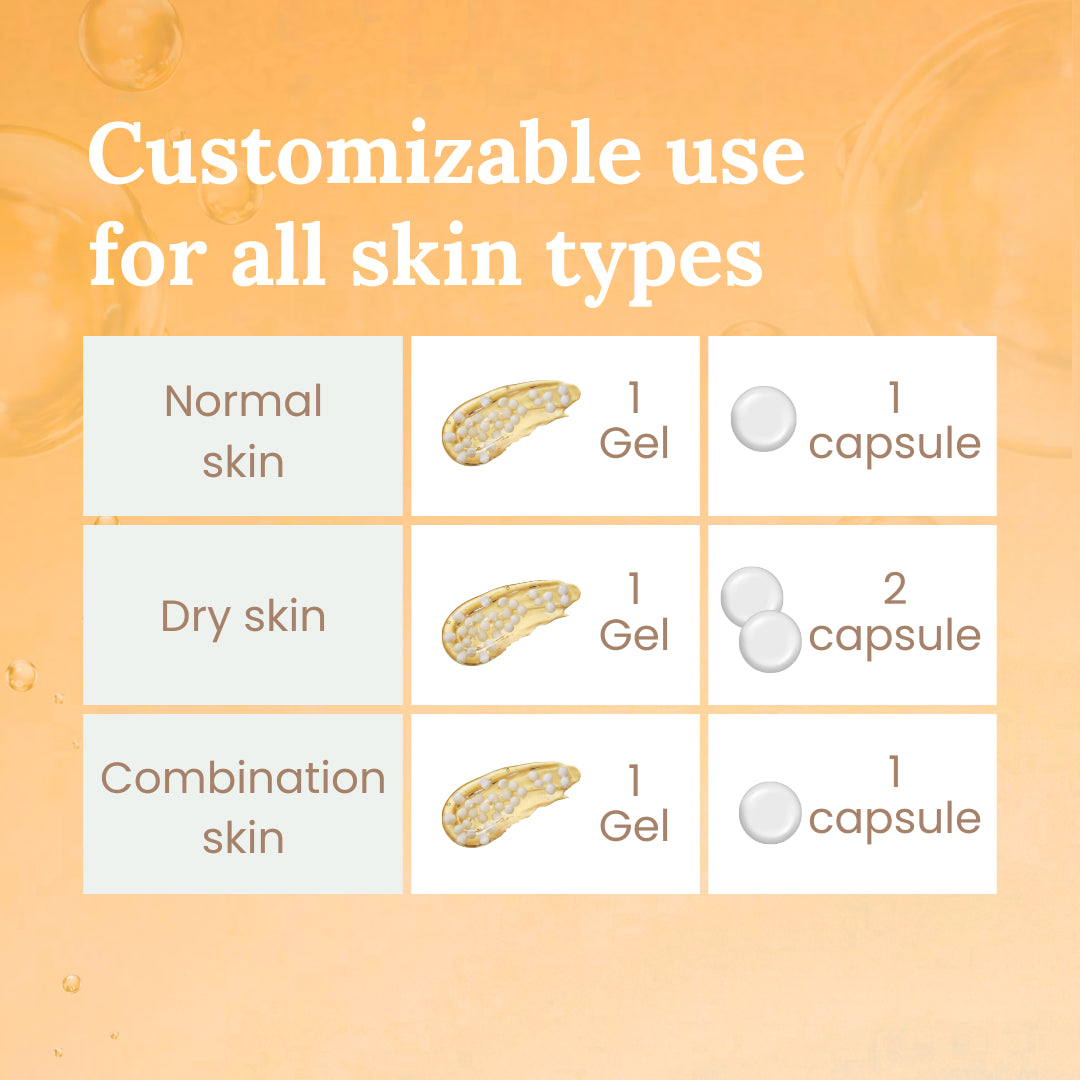 TRIPLE C GLOW CAPSULE CREAM