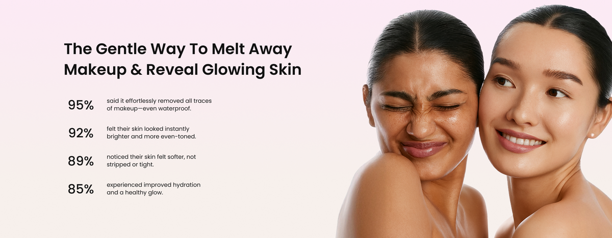 Body Wash Banner