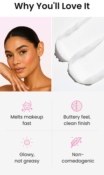 Body Wash Banner