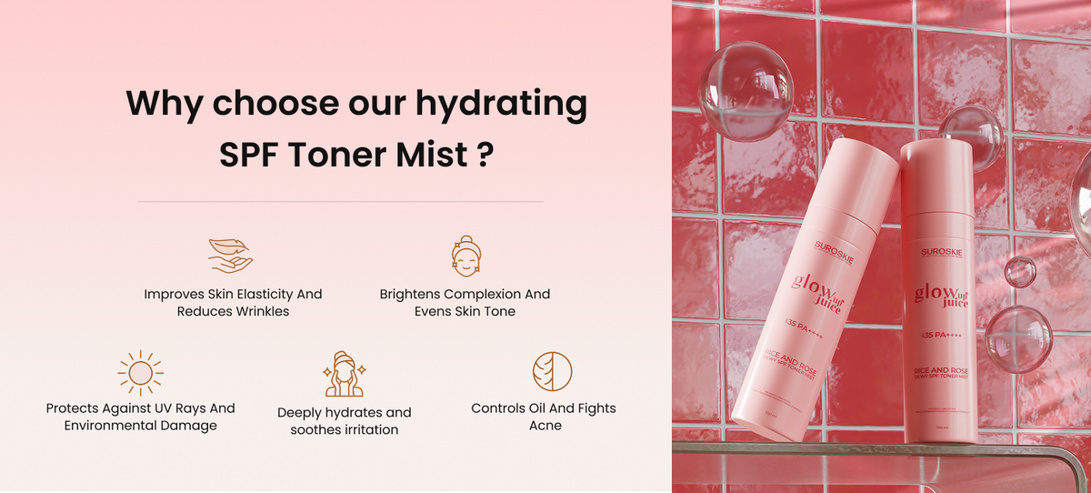 Body Wash Banner