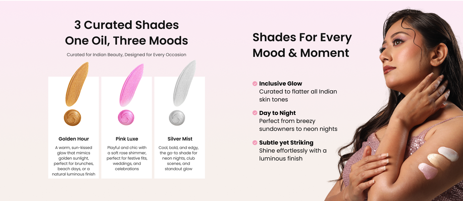 Body Wash Banner