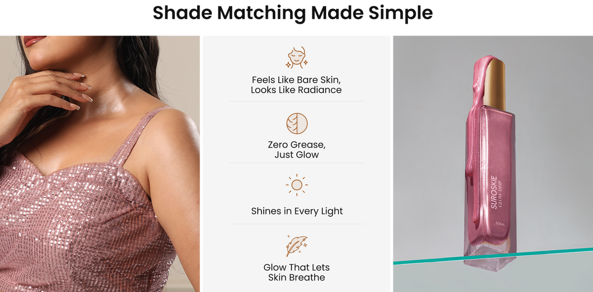 Body Wash Banner