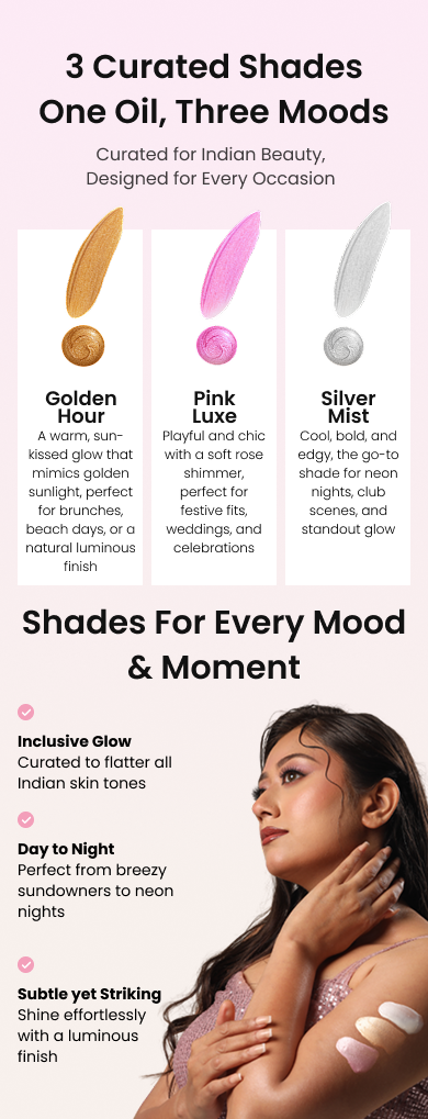 Body Wash Banner