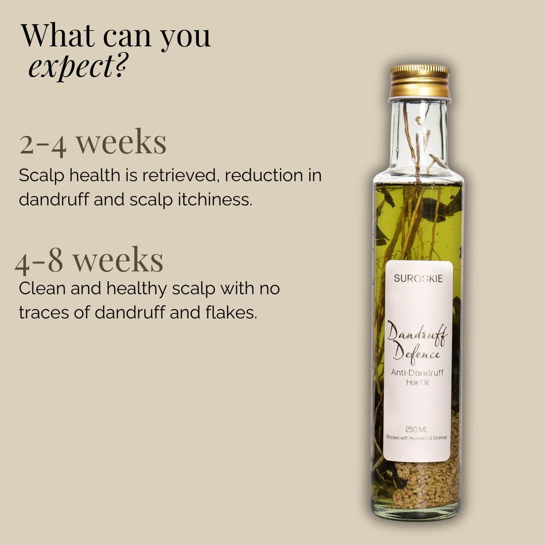 Dandruff Defence - Anti Dandruff Hair Oil