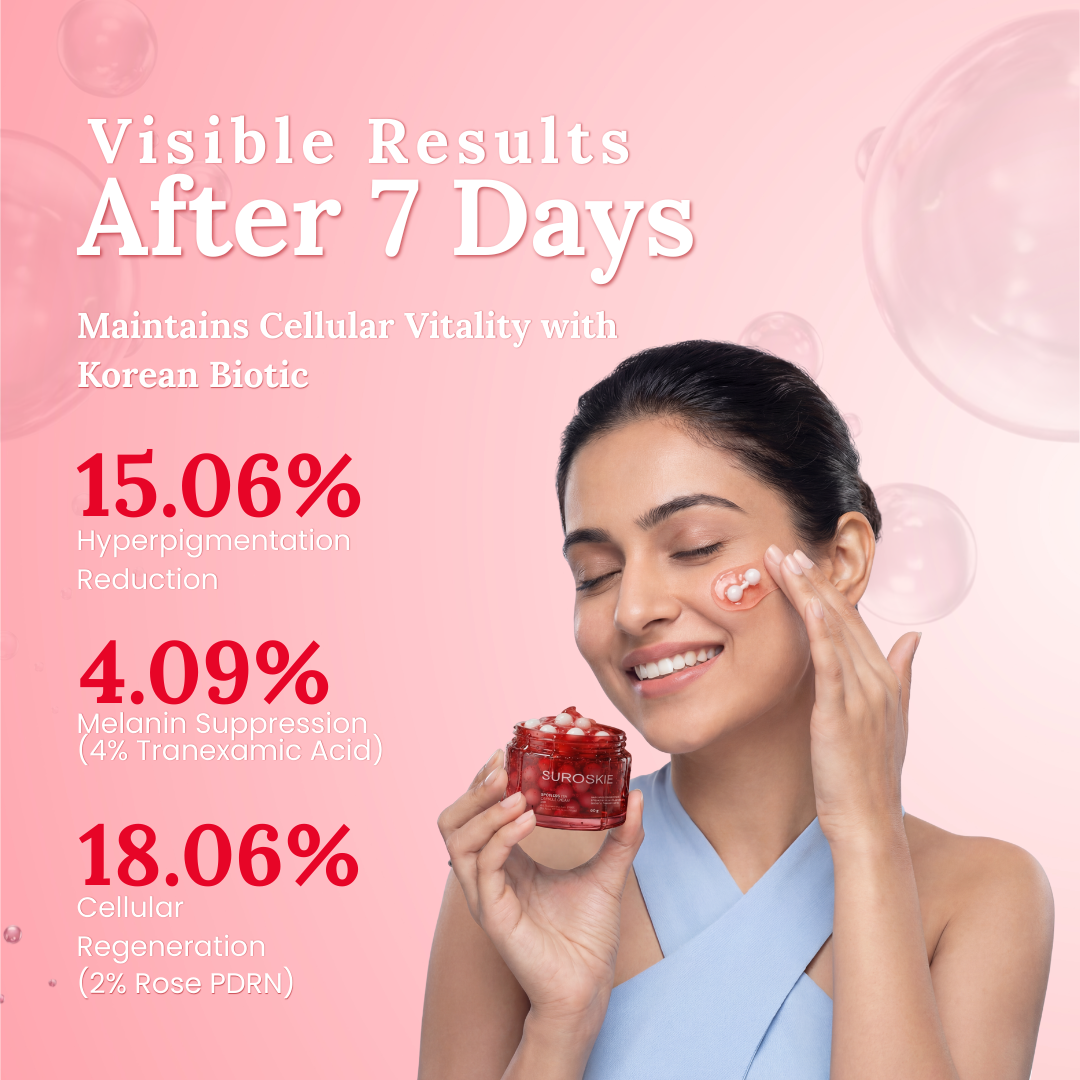 SPOTLESS TXA CAPSULE CREAM