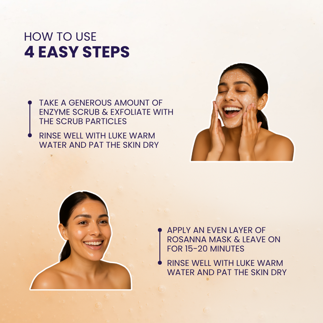 Instant Facial Combo