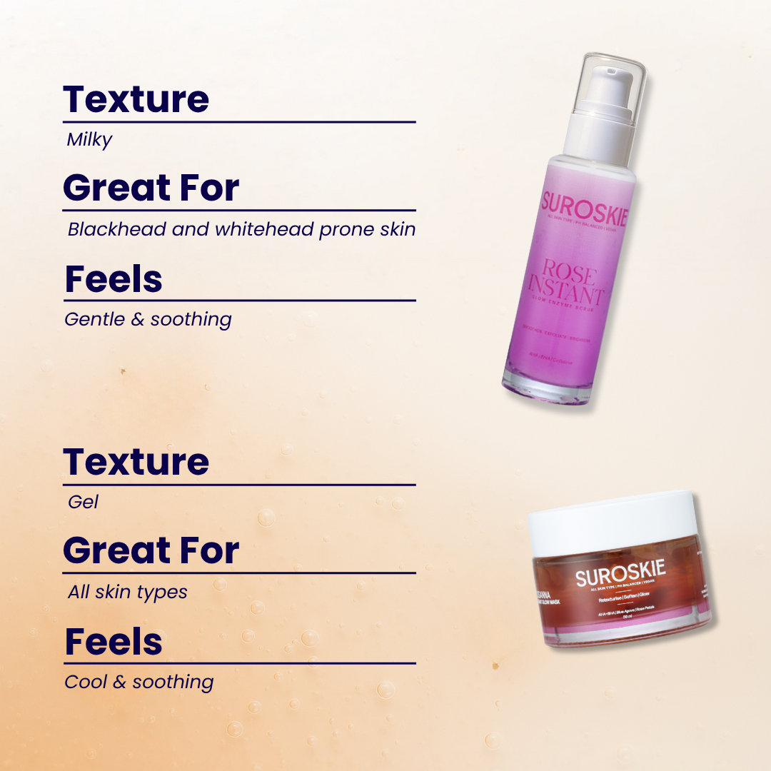 Instant Facial Combo
