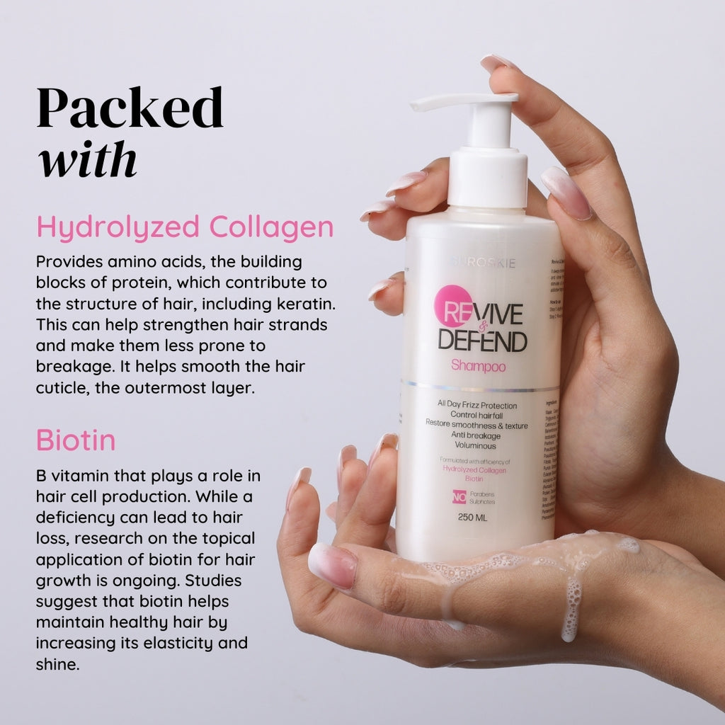 Revive Hair Fall Control Shampoo with Biotin & Collagen for Ladies ...