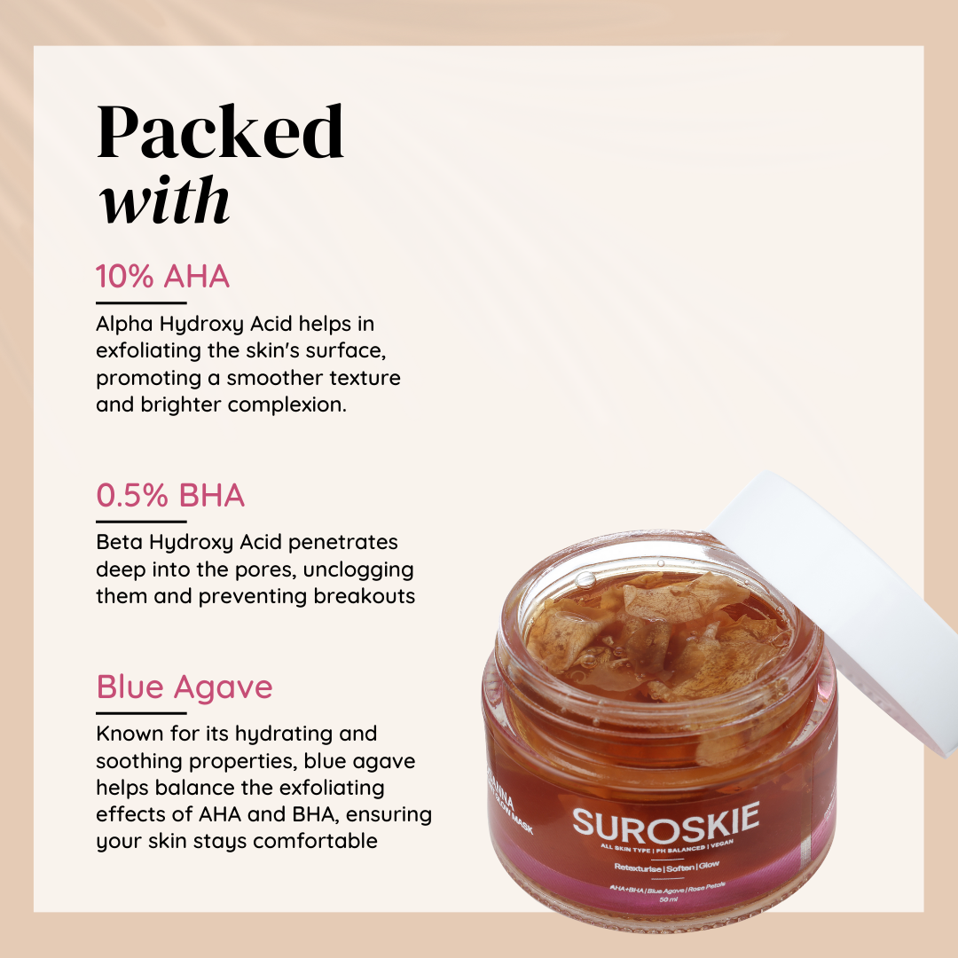 Rosanna - Rose  Glow Face Mask with AHA BHA