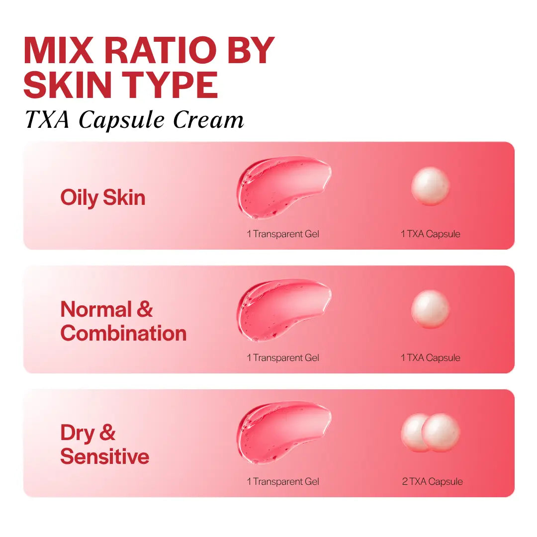 PACK OF 2 SPOTLESS TXA CAPSULE CREAM
