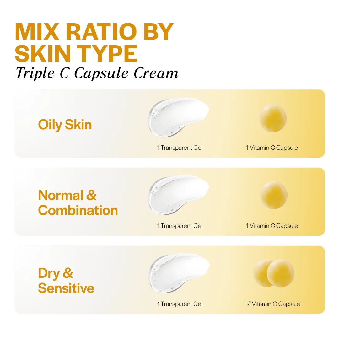 PACK OF 2 TRIPLE C GLOW CAPSULE CREAM
