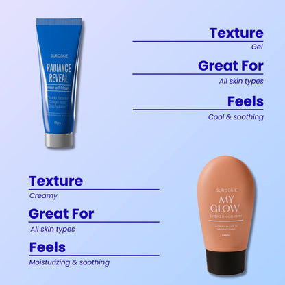My Glow + Peel Of Mask Combo