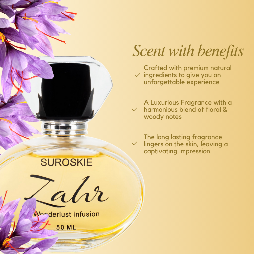 Suroskie Zahr Premium Perfumes