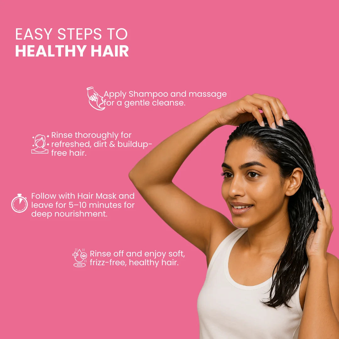 Revive & Defend Combo (Shampoo + Hair Mask)