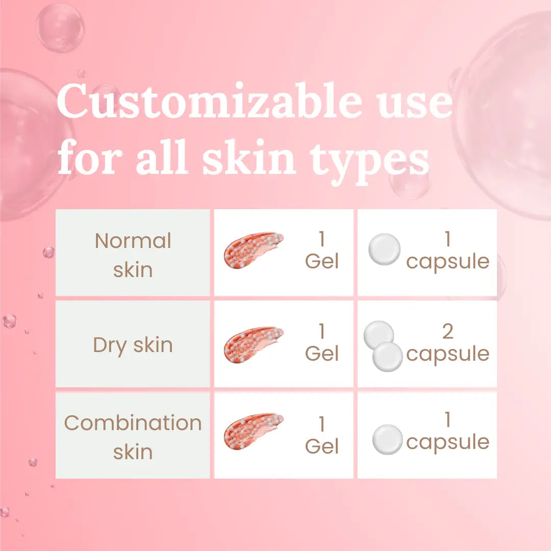 SPOTLESS TXA CAPSULE CREAM