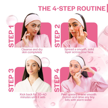SPOTLESS TXA PEEL OFF MASK