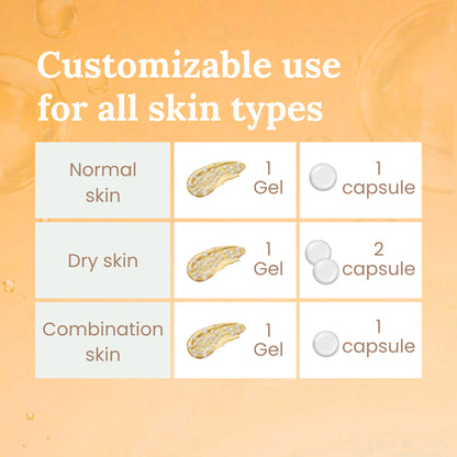 ( STORE 99 ) TRIPLE C GLOW CAPSULE CREAM