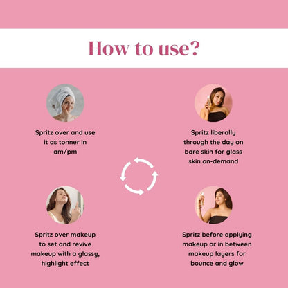 How to Use Suroskie Rose Water Spray for Face?