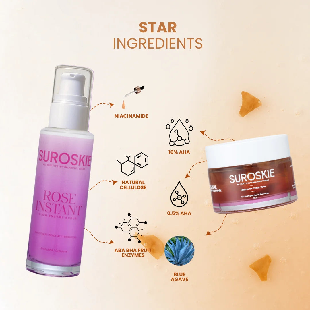 Suroskie Instant Facial Combo (Rose Instant Glow Enzyme Scrub + Rosanna Instant Glow Face Mask)