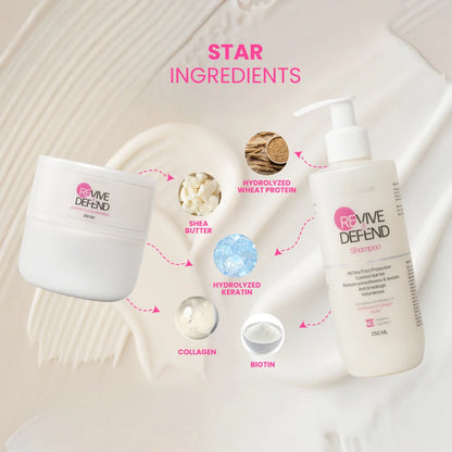 Revive & Defend Combo (Shampoo + Hair Mask)