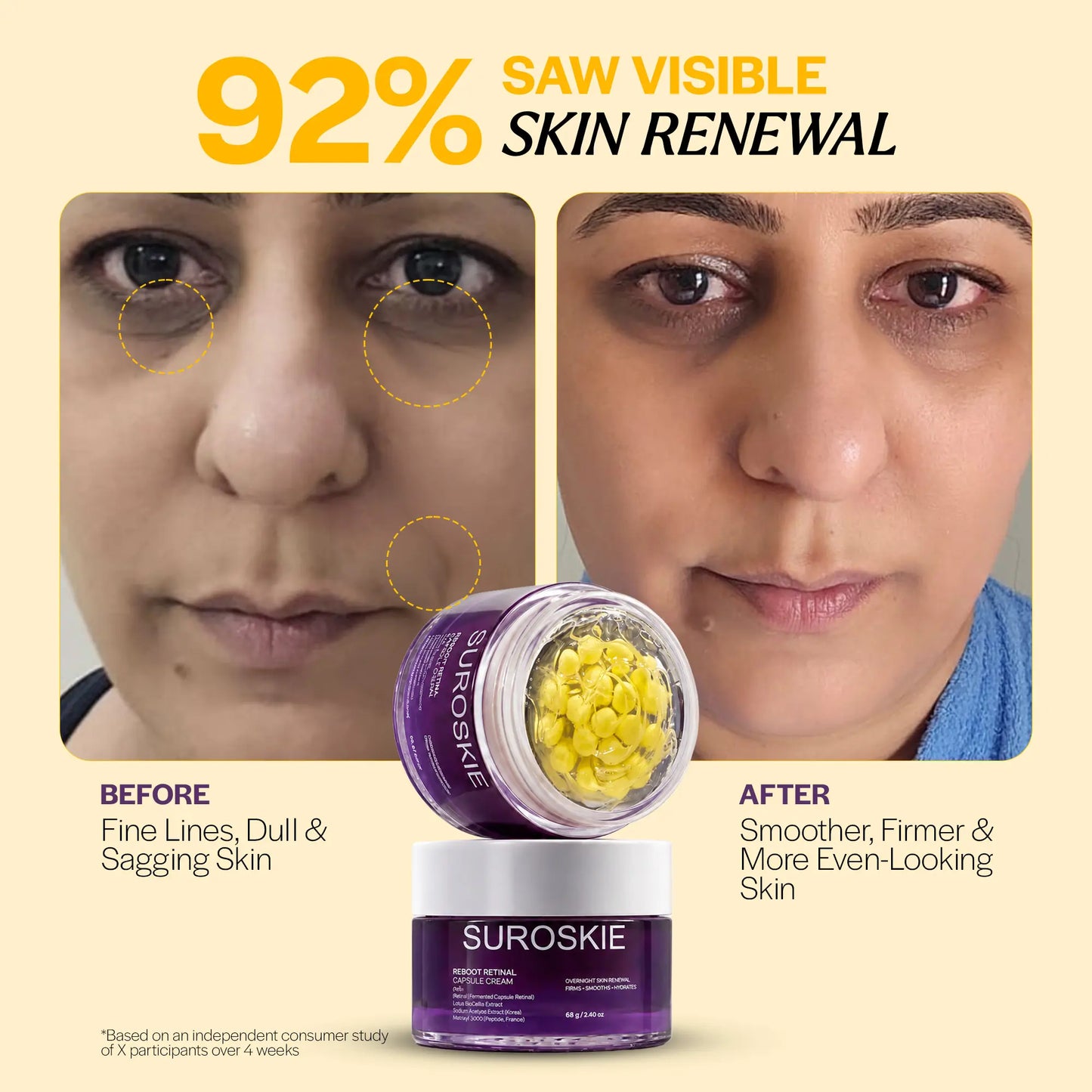 Reboot Retinal Capsule Cream