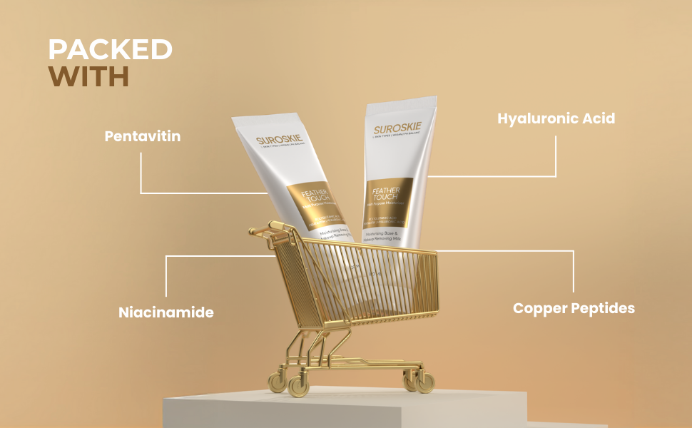Body Wash Banner