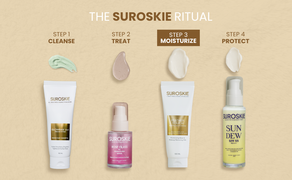 Body Wash Banner