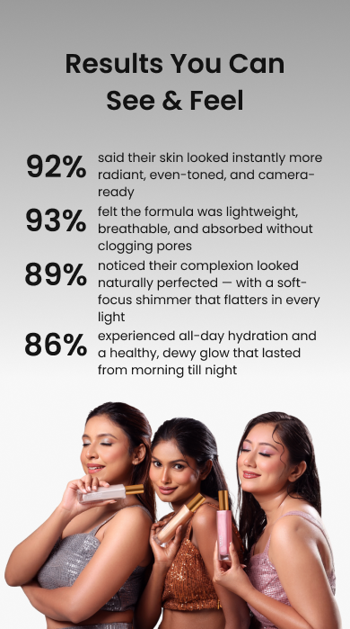 Body Wash Banner
