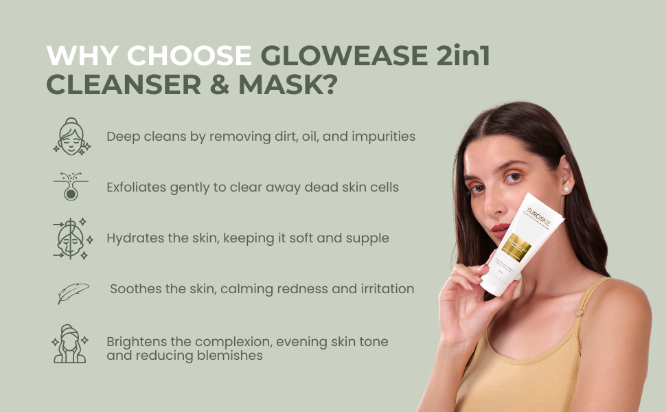 Body Wash Banner