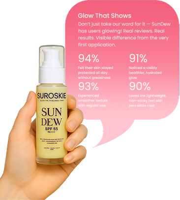 Body Wash Banner