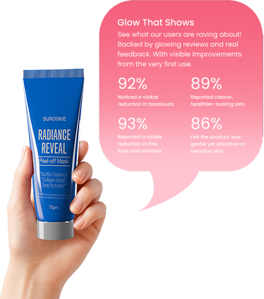 Body Wash Banner