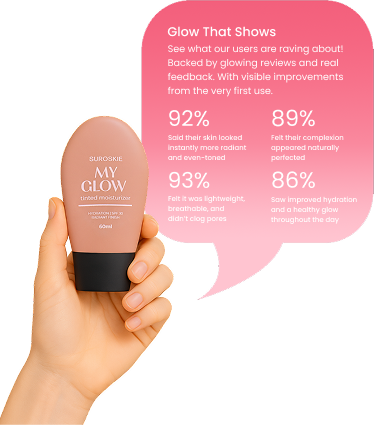 Body Wash Banner