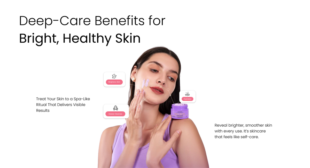 Body Wash Banner