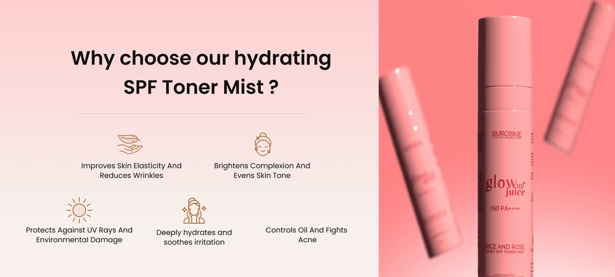Body Wash Banner