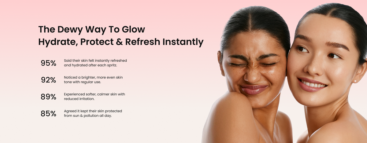 Body Wash Banner