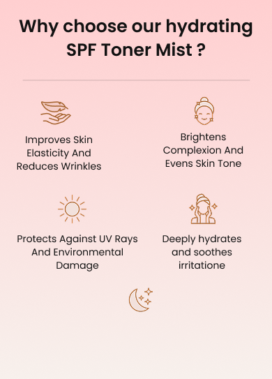 Body Wash Banner