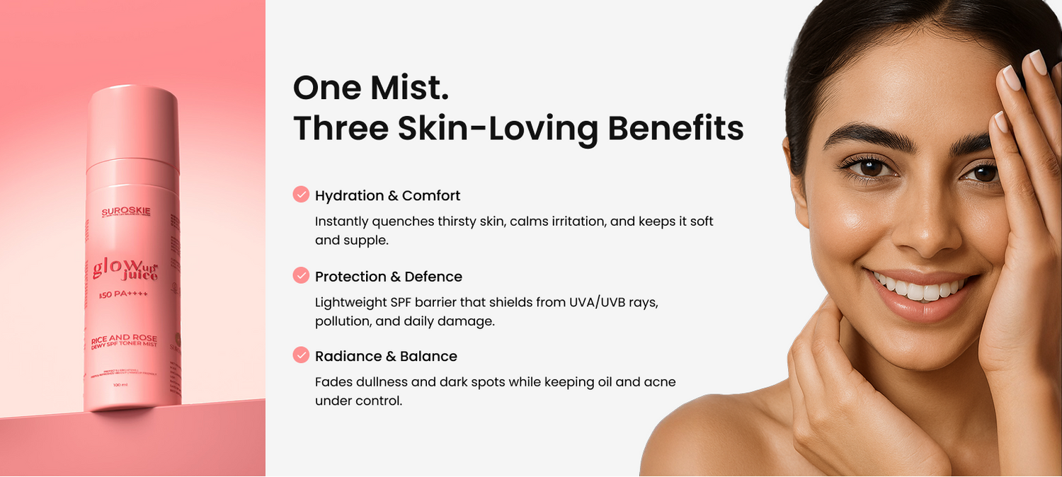 Body Wash Banner