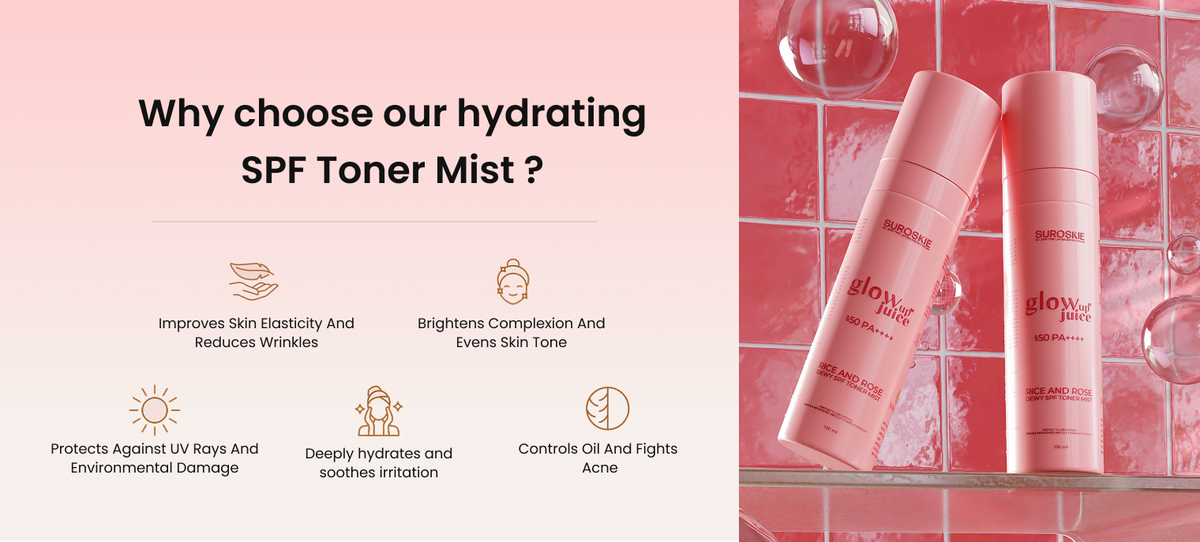 Body Wash Banner