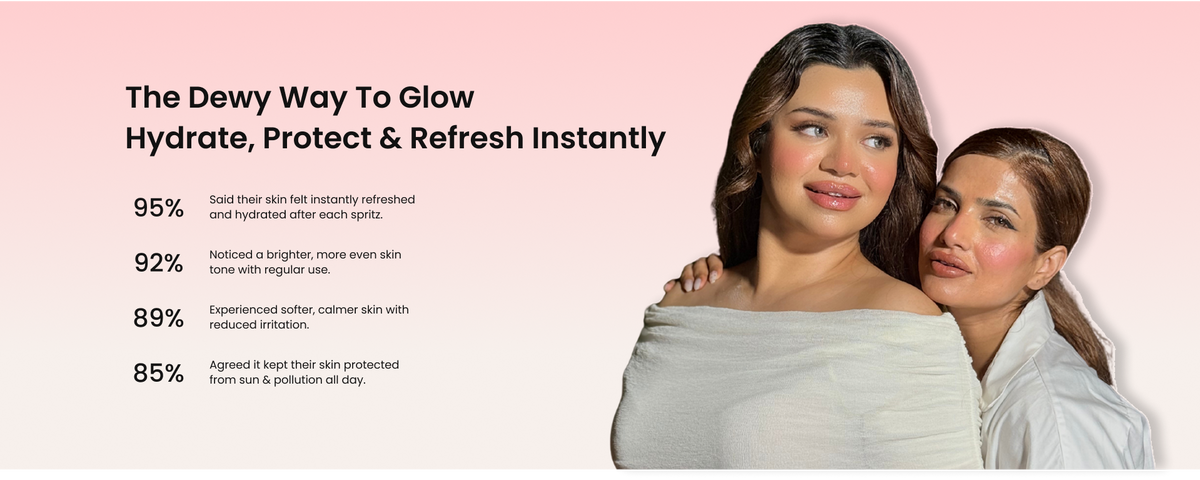 Body Wash Banner