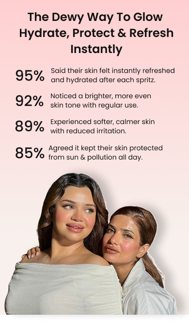 Body Wash Banner