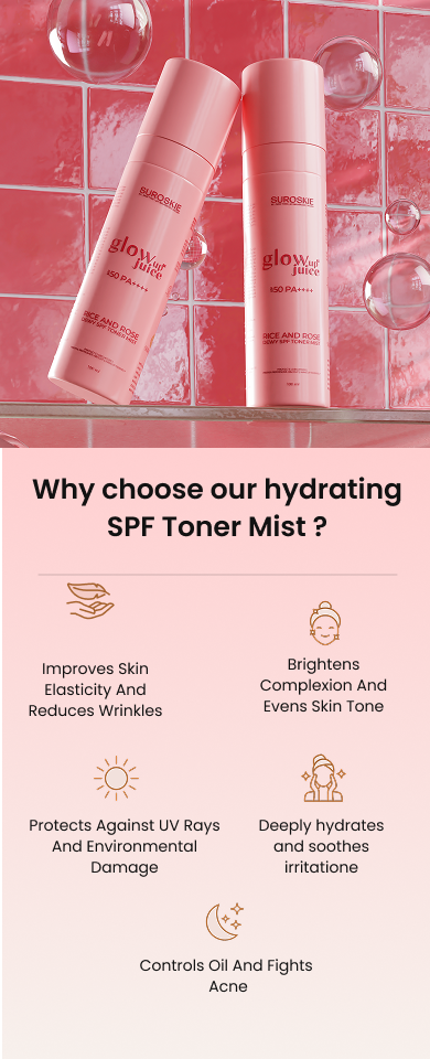 Body Wash Banner