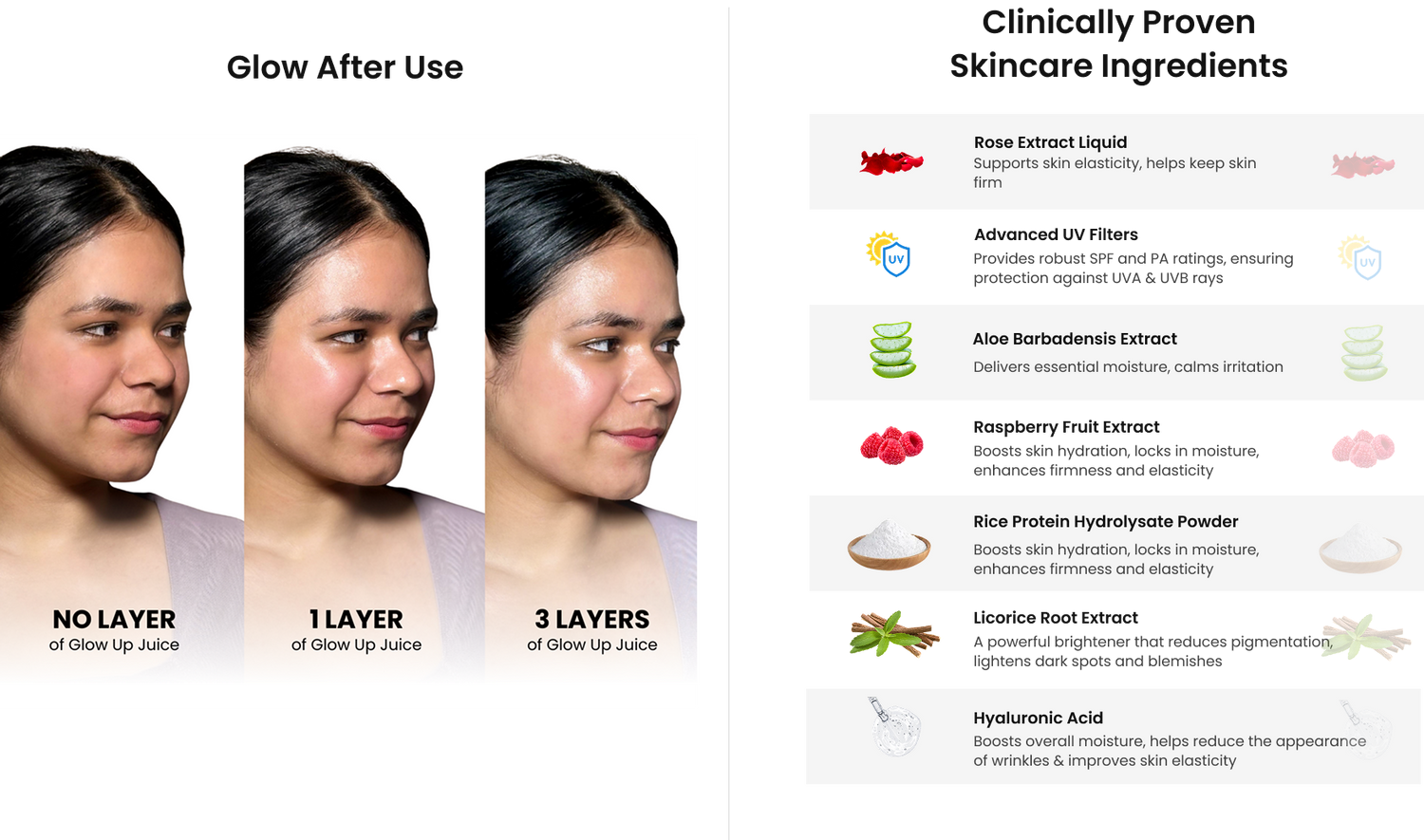 Body Wash Banner