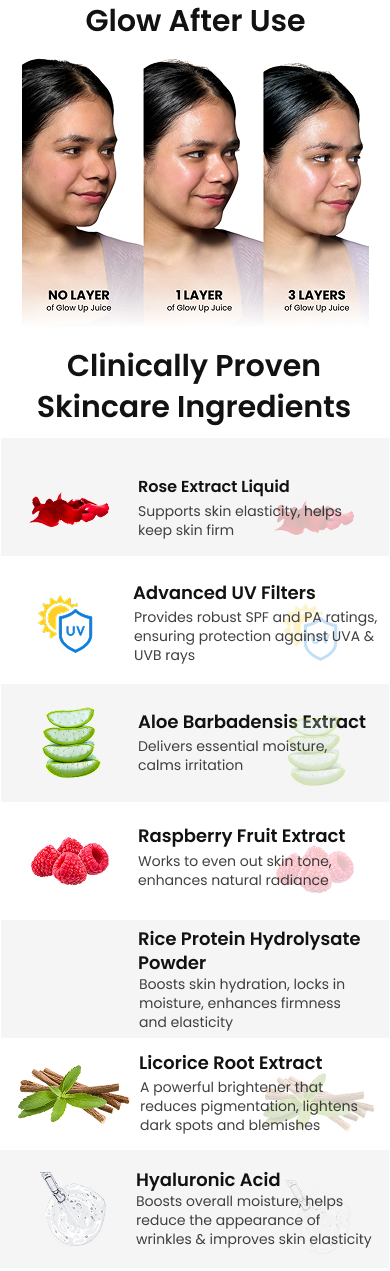 Body Wash Banner