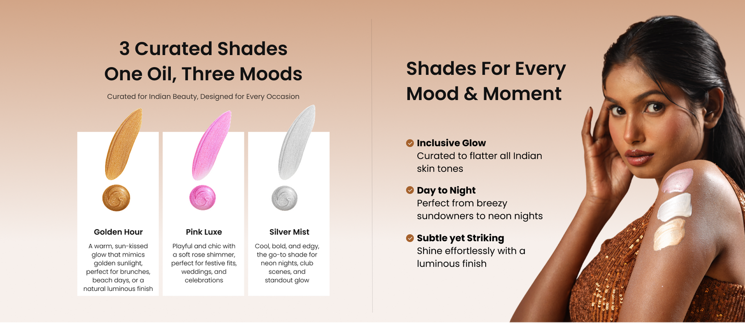 Body Wash Banner