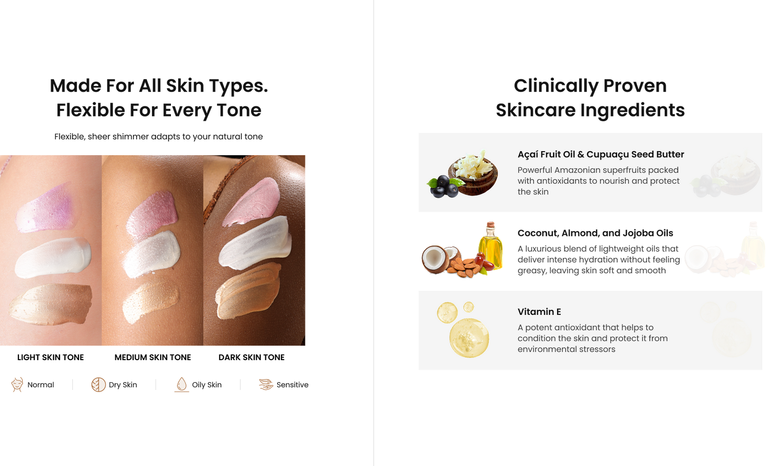 Body Wash Banner